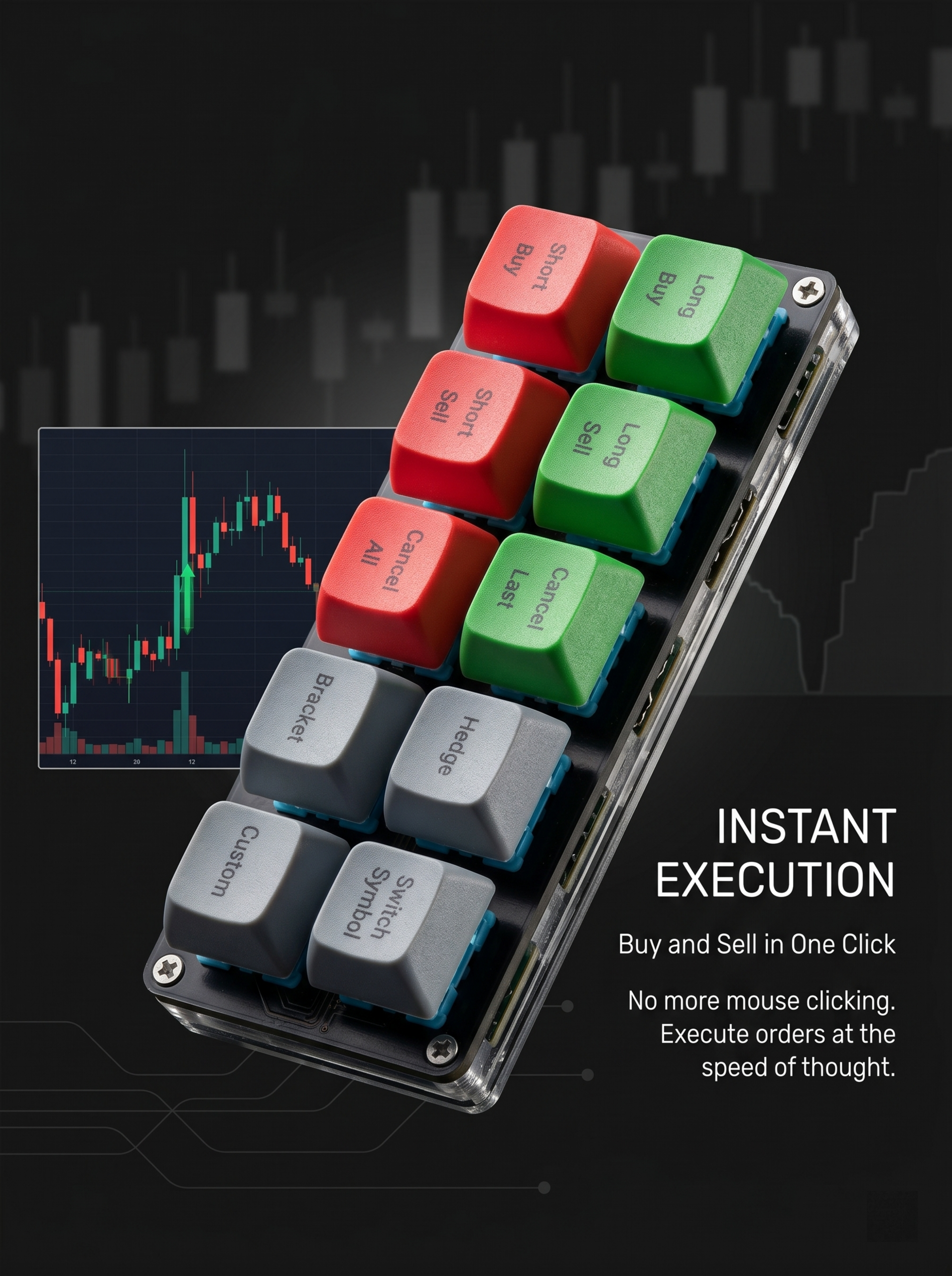 EnjoyTrading macro pad with instant execution